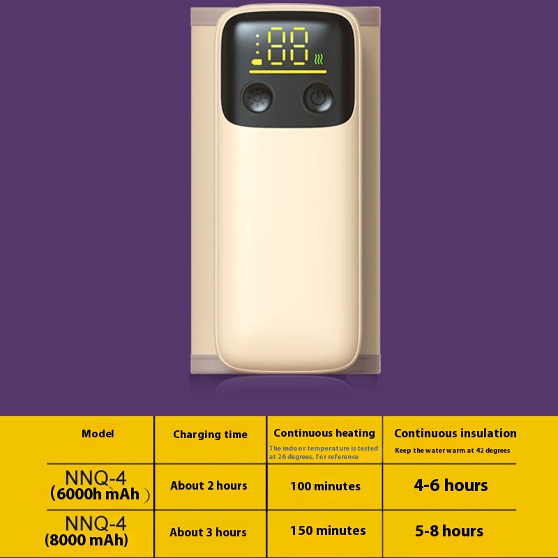 Baby Bottle Universal Heating Constant Temperature Milk